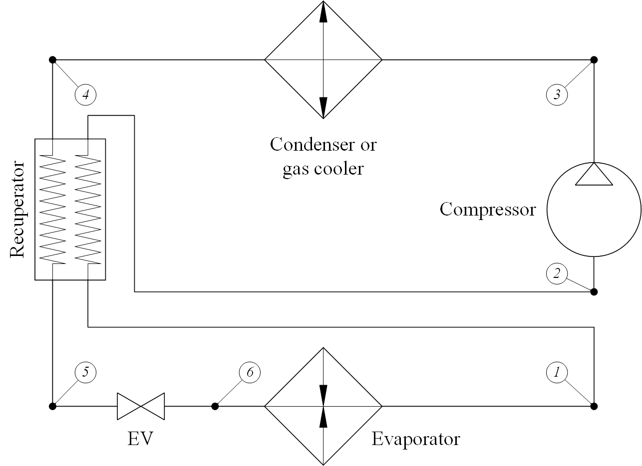 VCRCWithRecuperator scheme